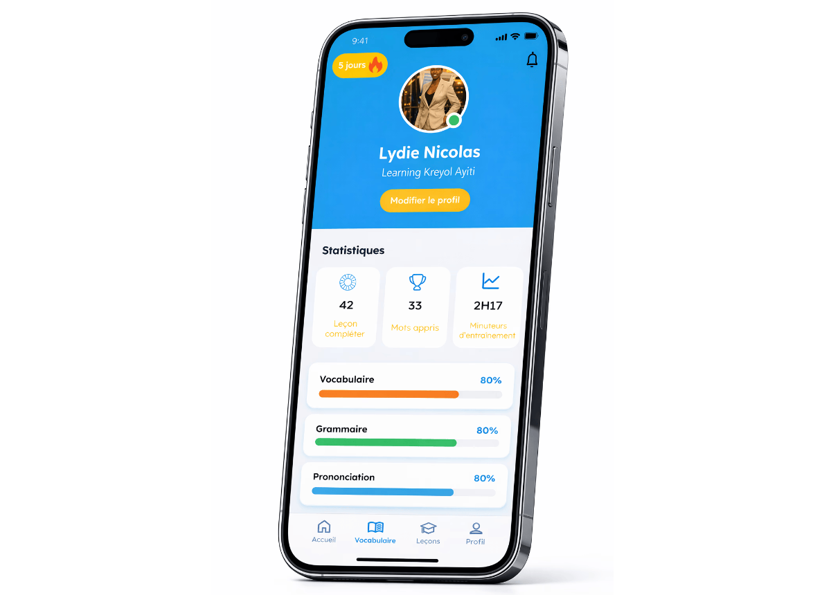 Interface Mobile